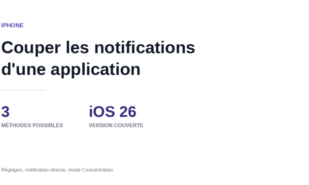 Couper les notifications d&rsquo;une application sur iPhone : le guide