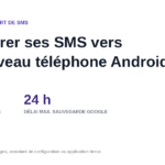 Transférer ses SMS sur un nouveau téléphone Android : 3 méthodes