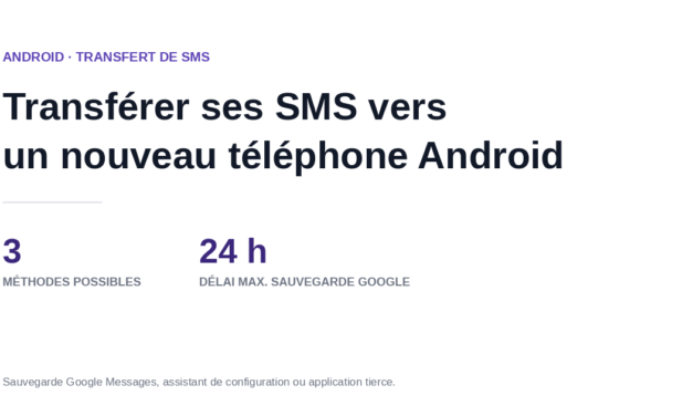 Transférer ses SMS sur un nouveau téléphone Android : 3 méthodes
