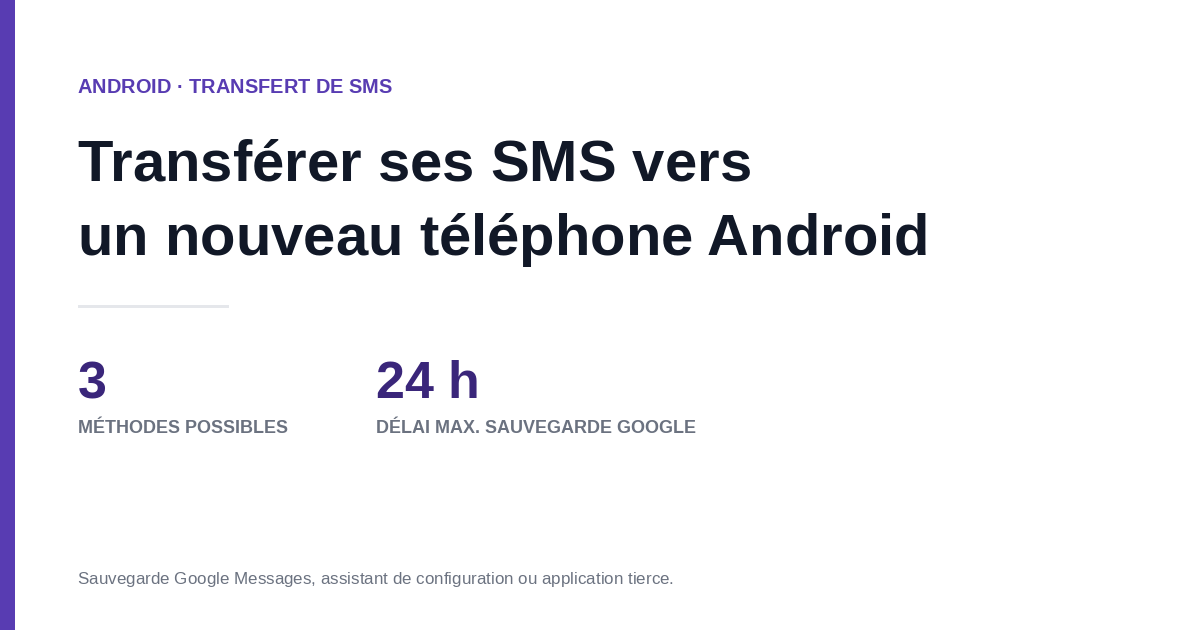 Transférer ses SMS sur un nouveau téléphone Android : 3 méthodes