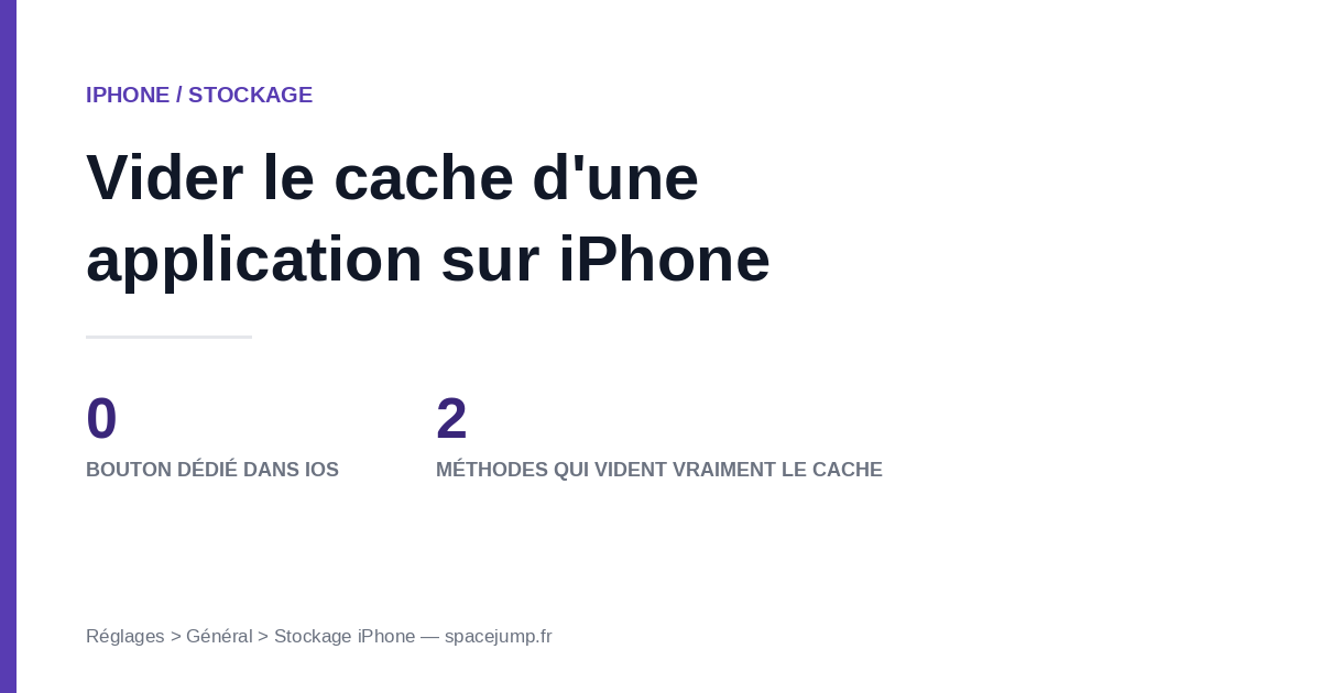 Vider le cache d’une application sur iPhone : comment faire